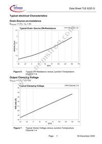 TLE6225GXUMA1 Datasheet Page 7