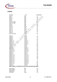 TLE6244XAQMA1 Datasheet Page 6