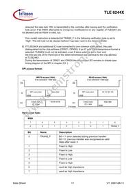 TLE6244XAQMA1 Datasheet Page 11