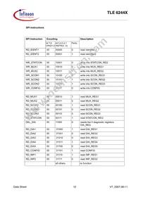 TLE6244XAQMA1 Datasheet Page 12