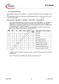 TLE6244XAQMA1 Datasheet Page 13
