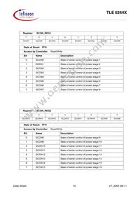 TLE6244XAQMA1 Datasheet Page 15