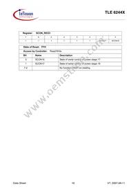 TLE6244XAQMA1 Datasheet Page 16