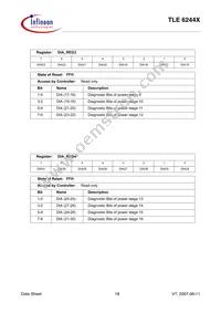 TLE6244XAQMA1 Datasheet Page 18