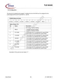 TLE6244XAQMA1 Datasheet Page 20