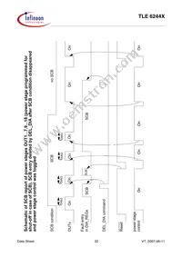 TLE6244XAQMA1 Datasheet Page 22