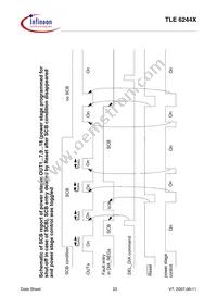 TLE6244XAQMA1 Datasheet Page 23