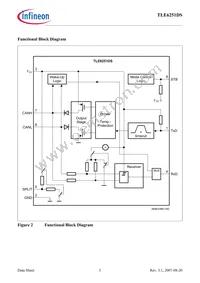 TLE6251DSNTMA1 Datasheet Page 5