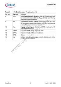 TLE62543GXUMA2 Datasheet Page 5