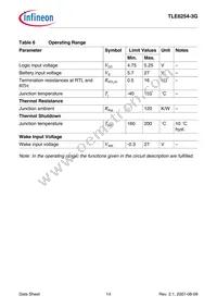 TLE62543GXUMA2 Datasheet Page 14