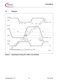 TLE6255GNTMA1 Datasheet Page 15