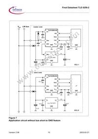 TLE62592GXUMA1 Datasheet Page 15