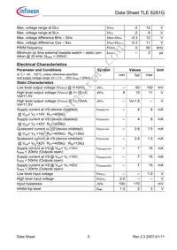 TLE6281GXUMA1 Datasheet Page 5