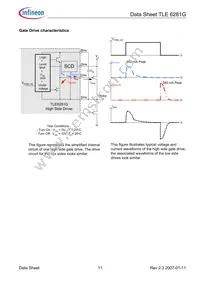 TLE6281GXUMA1 Datasheet Page 11