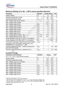 TLE6282GXUMA1 Datasheet Page 4