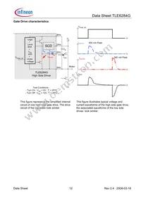 TLE6284GXUMA1 Datasheet Page 12