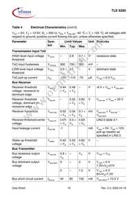 TLE6285GDUMA1 Datasheet Page 16