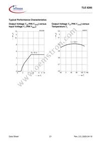 TLE6285GDUMA1 Datasheet Page 21