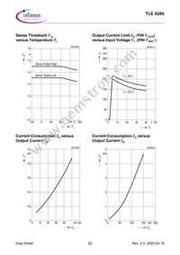 TLE6285GDUMA1 Datasheet Page 23