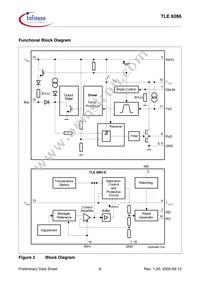 TLE6286G Datasheet Page 6