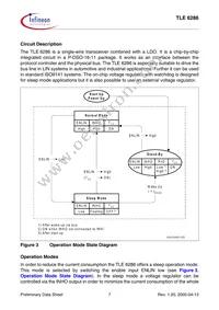 TLE6286G Datasheet Page 7