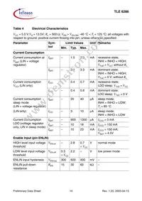 TLE6286G Datasheet Page 14