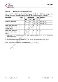 TLE6286G Datasheet Page 19