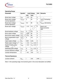 TLE6363G Datasheet Page 6