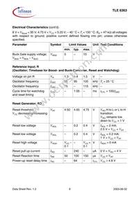 TLE6363G Datasheet Page 9