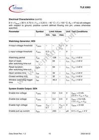 TLE6363G Datasheet Page 10