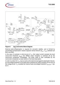 TLE6363G Datasheet Page 20