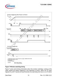TLE6368R Datasheet Page 15