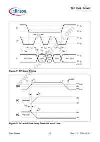 TLE6368R Datasheet Page 21