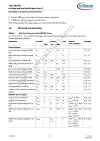 TLE7181EMXUMA1 Datasheet Page 15