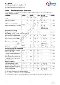 TLE7181EMXUMA1 Datasheet Page 18