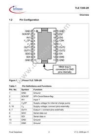 TLE7209-2R Datasheet Page 2