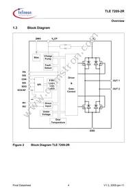 TLE7209-2R Datasheet Page 4