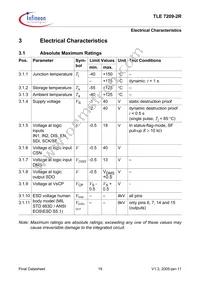 TLE7209-2R Datasheet Page 19