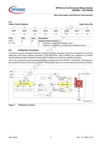 TLE7230GSFUMA1 Datasheet Page 17