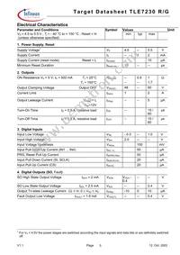 TLE7230GXUMA1 Datasheet Page 5