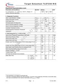 TLE7230GXUMA1 Datasheet Page 6