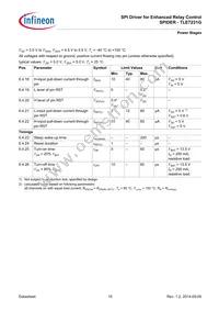 TLE7231GXUMA1 Datasheet Page 15