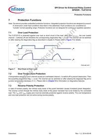 TLE7231GXUMA1 Datasheet Page 16