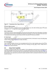 TLE7231GXUMA1 Datasheet Page 21