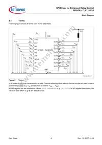TLE7232GS Datasheet Page 6