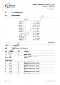 TLE7232GS Datasheet Page 7