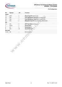 TLE7232GS Datasheet Page 8