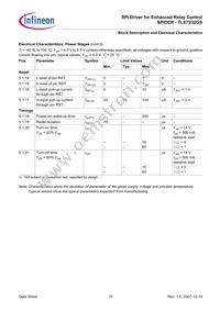 TLE7232GS Datasheet Page 15