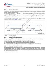 TLE7232GS Datasheet Page 18