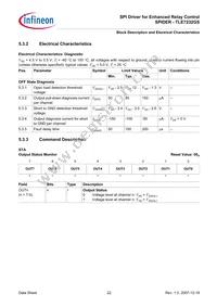 TLE7232GS Datasheet Page 22